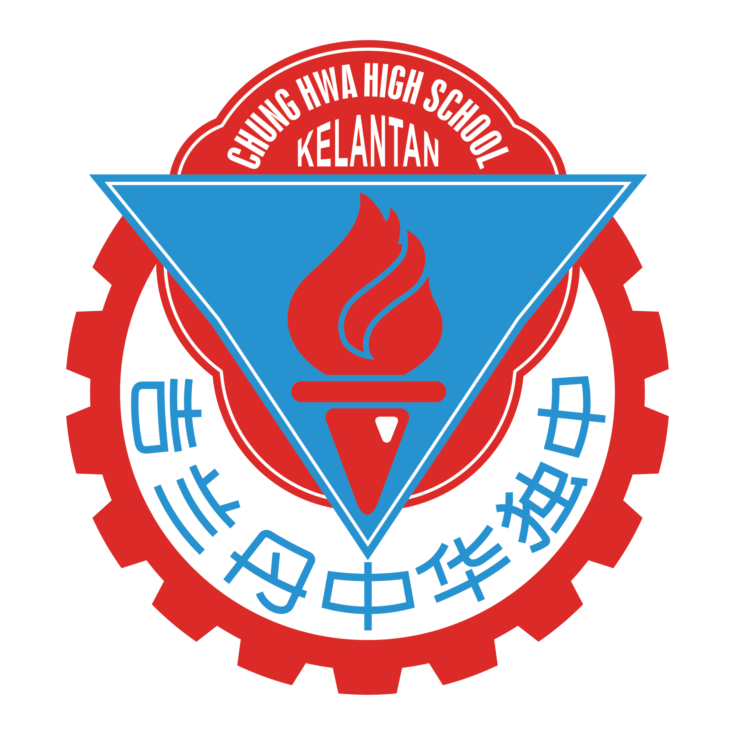 吉兰丹中华独立中学